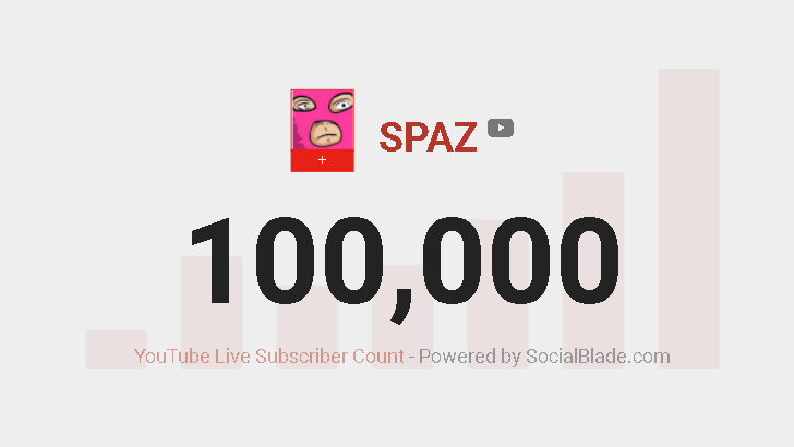 SpazFaym's tweet photo. i am truly honored to have such a great group of people supporting me i love u all so incredibly much and i am honestly dumbfounded by the fact that i achieved this amazing milestone. i am honestly so grateful for every single one of yall i love u all so much <3 https://t.co/OiQAdkZSjd