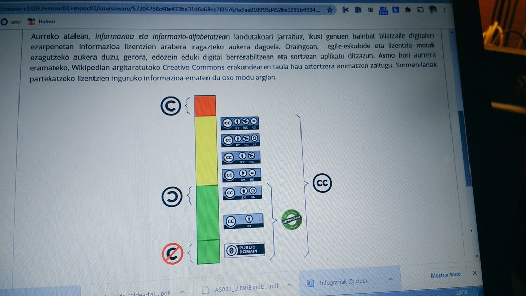 msuj's tweet photo. Eduki digitalak bilatu, erabili eta sortzerakoan lizentziak kontutan hartzea garrantzizkoa dela ikusi dugu #kdmooc -en. Baimen kontuak hizpide semaforoaren laguntzaz #CC
#DigComp https://t.co/5DGrzb73f0 https://t.co/7eZ5gWTnTv