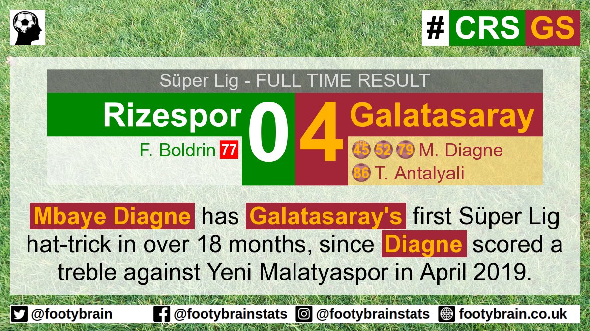 footybrain's tweet photo. #CRSGS Mbaye Diagne has his third Süper Lig hat-trick, and his second for Galatasaray #CRizesporAS #CRS #Galatasaray #GS #SuperLig #Rizespor #GalatasaraySK https://t.co/0FcgdgOyF2