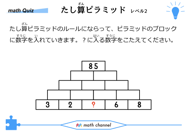 算数クイズ Twitter Search Twitter