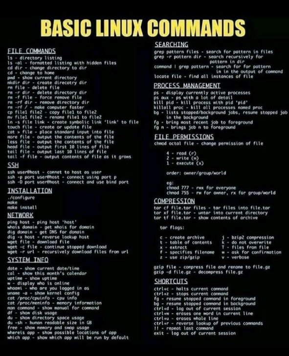 HuntersSystem's tweet image. Quale è la vostra Distro #linux preferita?
------------------------------------------------------------
What is your favorite #linux Distro?
-MrCodeBlocks
#basiclinux #commands #Hacking #programming #informatica #italy #twitter