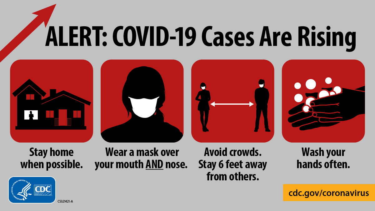 We're all tired of #COVID19, but the fact is: COVID-19 is not tired of us. This pandemic isn't over &amp; cases are still rising across the U.S.

Slow the spread:
#WearAMask over your mouth AND nose.
Stay 6ft from others.
Wash your hands.
Stay home if you can.
bit.ly/3bGvO6p
