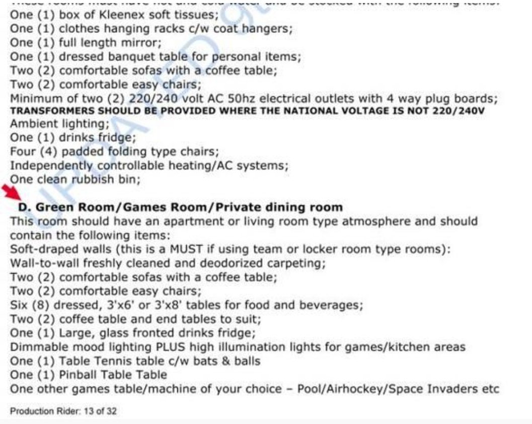 four dressing roomsfour hotel roomsfive boys