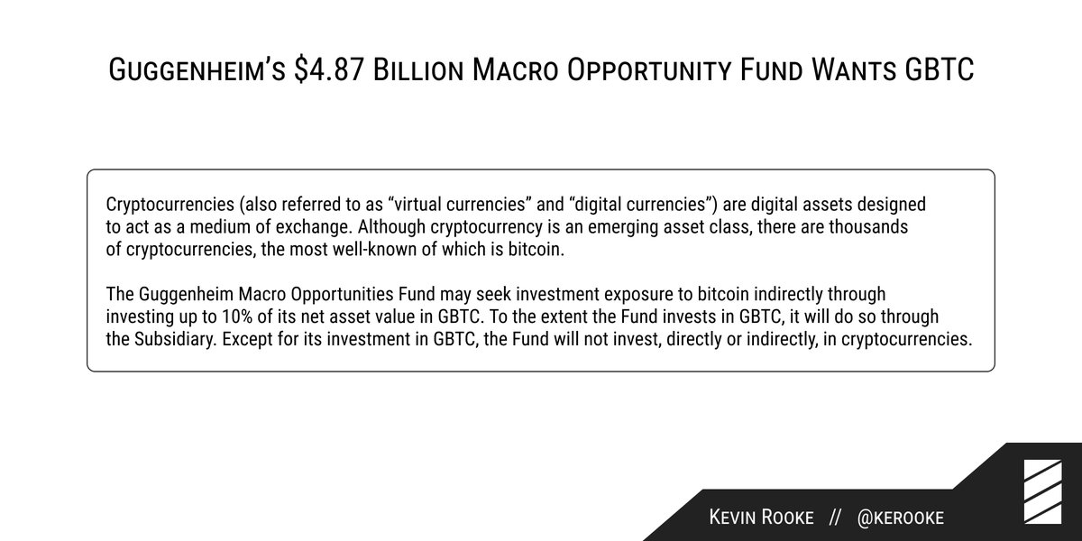 bitcoin opportunity fond