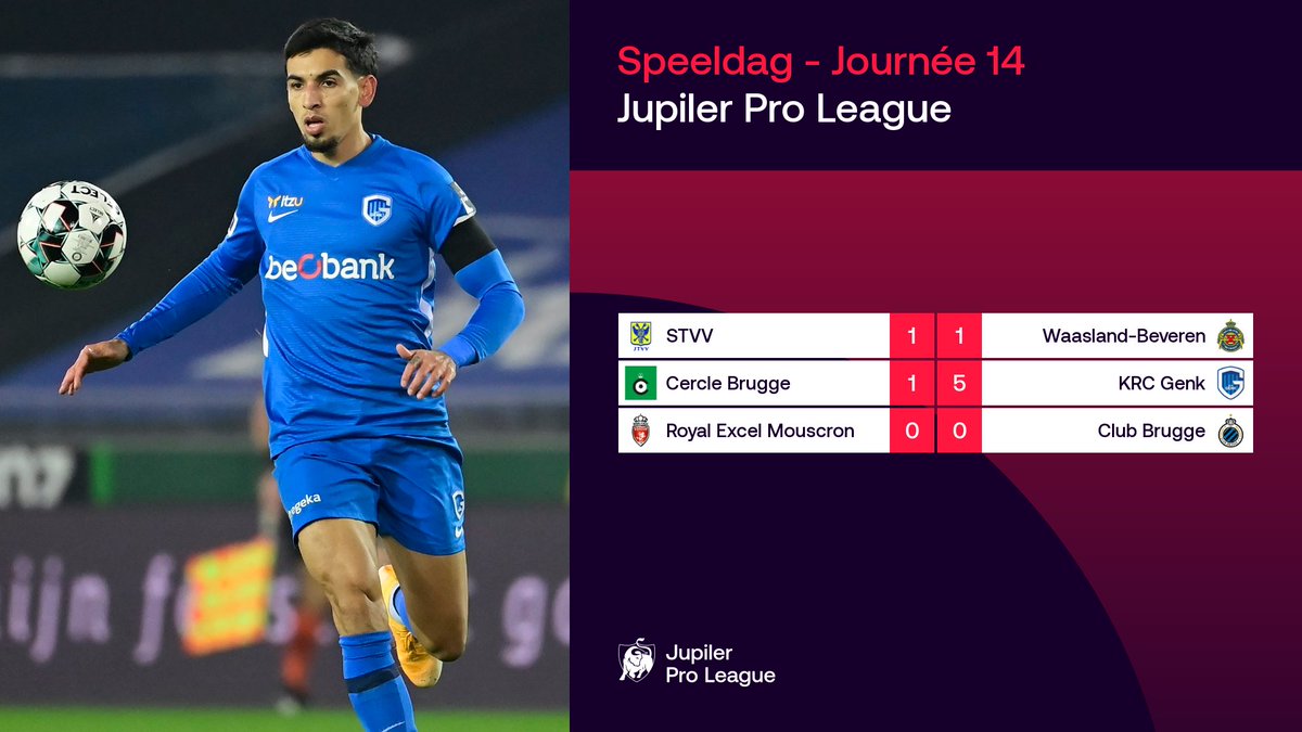 ProLeagueBE's tweet photo. ✅ 6th consecutive win for KRC Genk 

#JPL #stvwbe #cergnk #remclu https://t.co/bHUFa5G5bi