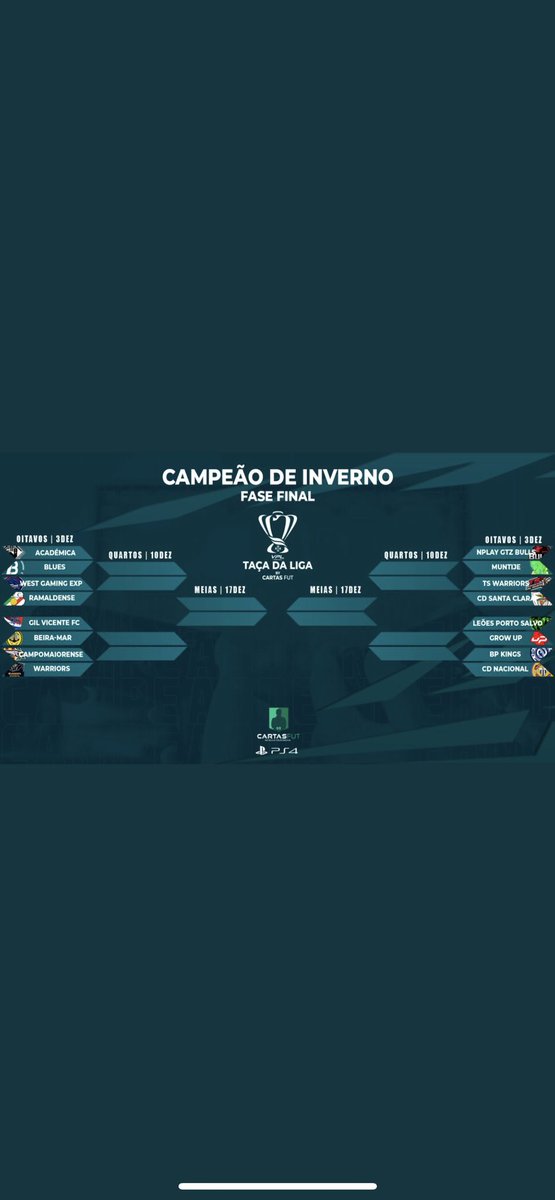 Grow uP eSports FIFA tweet media