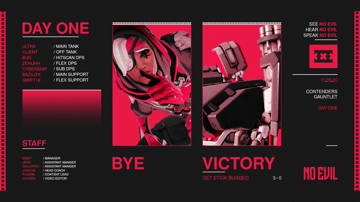 We start off Gauntlet with a strong 3-0 versus <a href="/Fox_Den_Esports/">Fox Den Esports</a>!