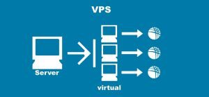 Buy a VPS server located in #Germany
truxgoservers.com/vps/germany/

#windowshosting #windowsserver #cloud #private #7eleven #centos #ubuntu #virtualprivateservers