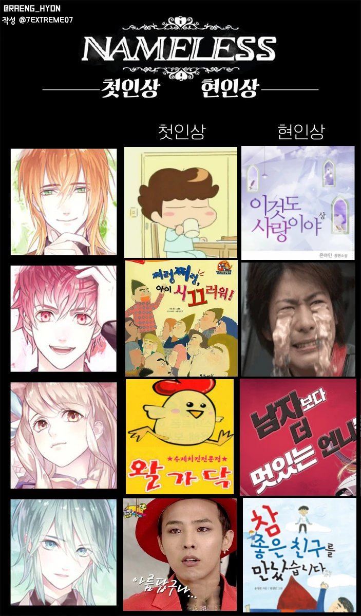 Shark_nameless's tweet photo. 넴리 첫인상표 #네임리스 #nameless https://t.co/GQVtRRdpa7