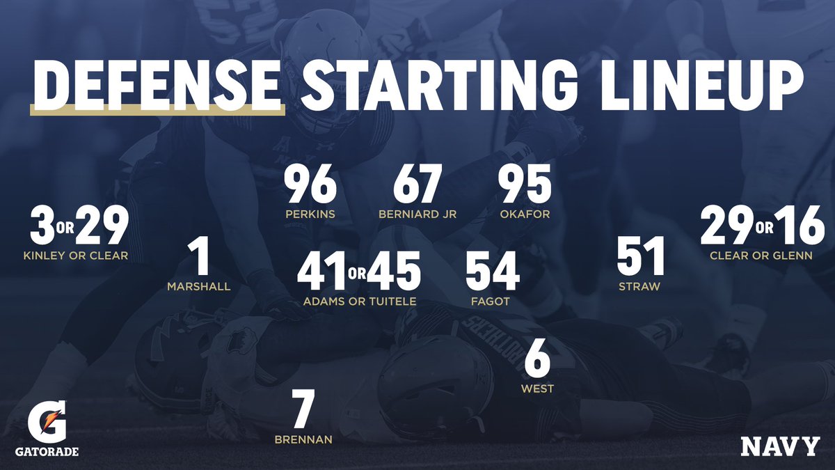 NavyAthletics's tweet photo. How we'll start tonight 👇

Starting lineups presented by @Gatorade, win from within. 

#GoNavy https://t.co/Mg9jfh0ztU