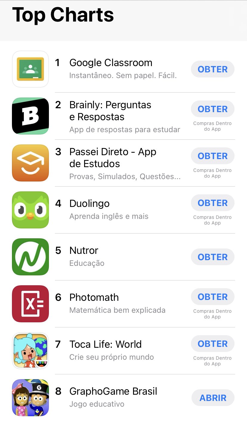 Augusto Buchweitz on X: Olha lá Graphogame Brasil número 8 entre apps  de educação na Apple store. Ontem era no. 20. 📚 🧠 e versão atualizada  chegou na Apple store. Android e