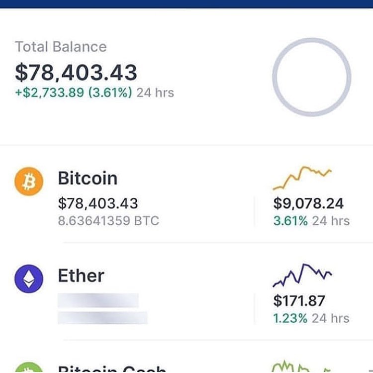 #bitcoin #bitcoinmining #bitcointrading #bitcoinnews #bitcoininvestment #bitcoins #bitcoincash #bitcoinprice #bitcoinbrasil #bitcoinusa #bitcoinsingapore #bitcoinusa #forex #forextrader #forextrading #forexlifestyle #forexsignals #forexsignal #forexmarket #forexlife #forextrade