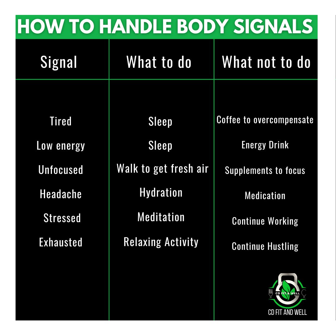 When was the last time you listened and addressed an issue with health in mind, not convenience?

A small-signal can be corrected much easier than a large one. STOP a small problem before it becomes a serious one.

What's your body telling you right now?

#bodysignals #sleepmore