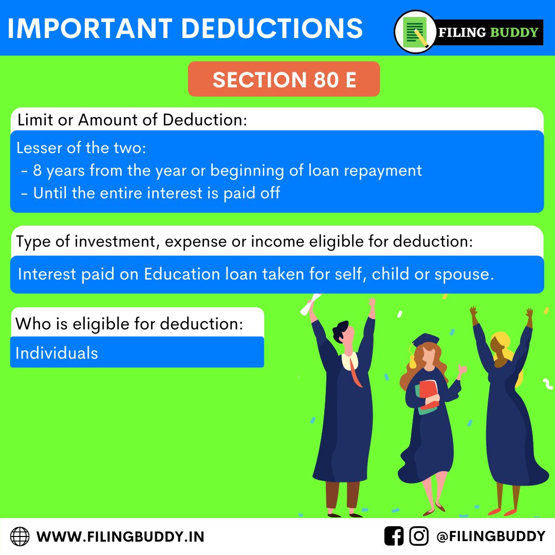 BuddyFiling's tweet image. Obtain deduction under #Section80E of #IncomeTax Act for #Interest on #educationloan 
#ITR #IncomeTaxReturn #TaxFiling #ReturnFiling #IncomeTaxFiling #AnnualReturnFiling #IncomeTaxDepartment #TaxUpdates #Taxation #TaxNews #TaxConsultant #ImportantDeductions #IncomeTaxDeductions