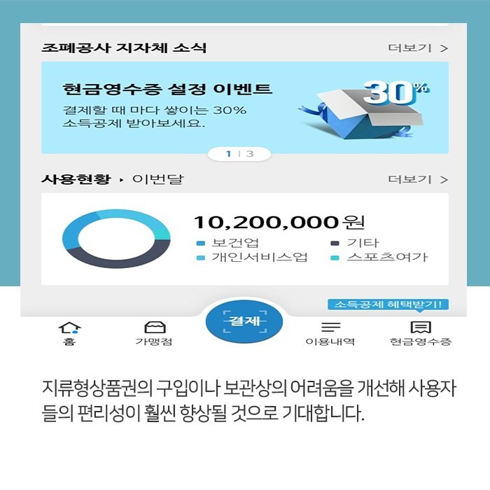 체크카드가 연계된 남원사랑상품권 카드!
스마트폰 앱으로 카드발행 신청 및 구입이 가능합니다.

금융기관 농협에서도 무료로 신청이 가능하니
편리하게 구입해 사용하세요~ ^^

#남원시 #남원 #남원사랑상품권 #체크카드
#남원사랑카드 #출시 #온라인서비스