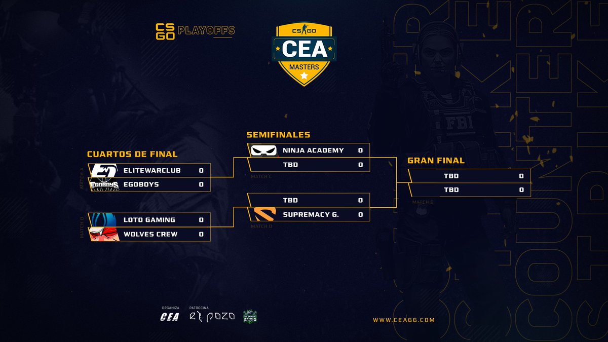 OneShotLatam's tweet photo. #CSGO  

¡Los playoffs están LIVE! #Egoboys toma la posición de @SomosCattleya en los playoffs por decisión de la org,

@EliteWarClub 
@LotoGaming 
@wolvescrewpe 

Ellos tendrán que verse durante los playoffs, volvemos la semana entrante!

#GoCEA #CEAMasters @elpozobta https://t.co/RiE3xcN7mP
