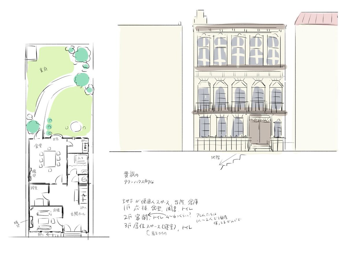 転生令嬢と数奇な人生を 『101、隠されていたもの＋新イラスト＋自宅