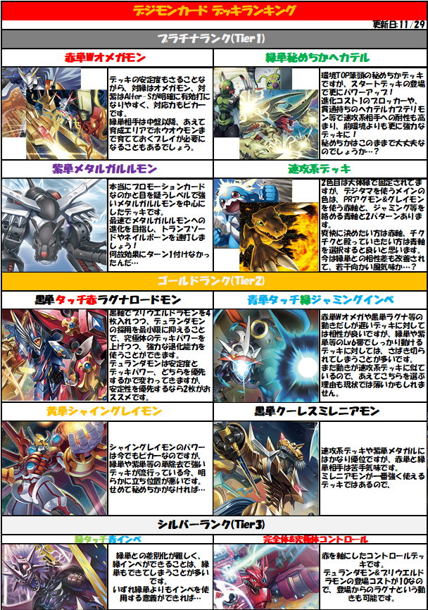 バトスピ 赤紫デジモンデッキ オメガモン 激安先着 www.shelburnefalls.com