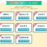 ツイートに含まれる画像