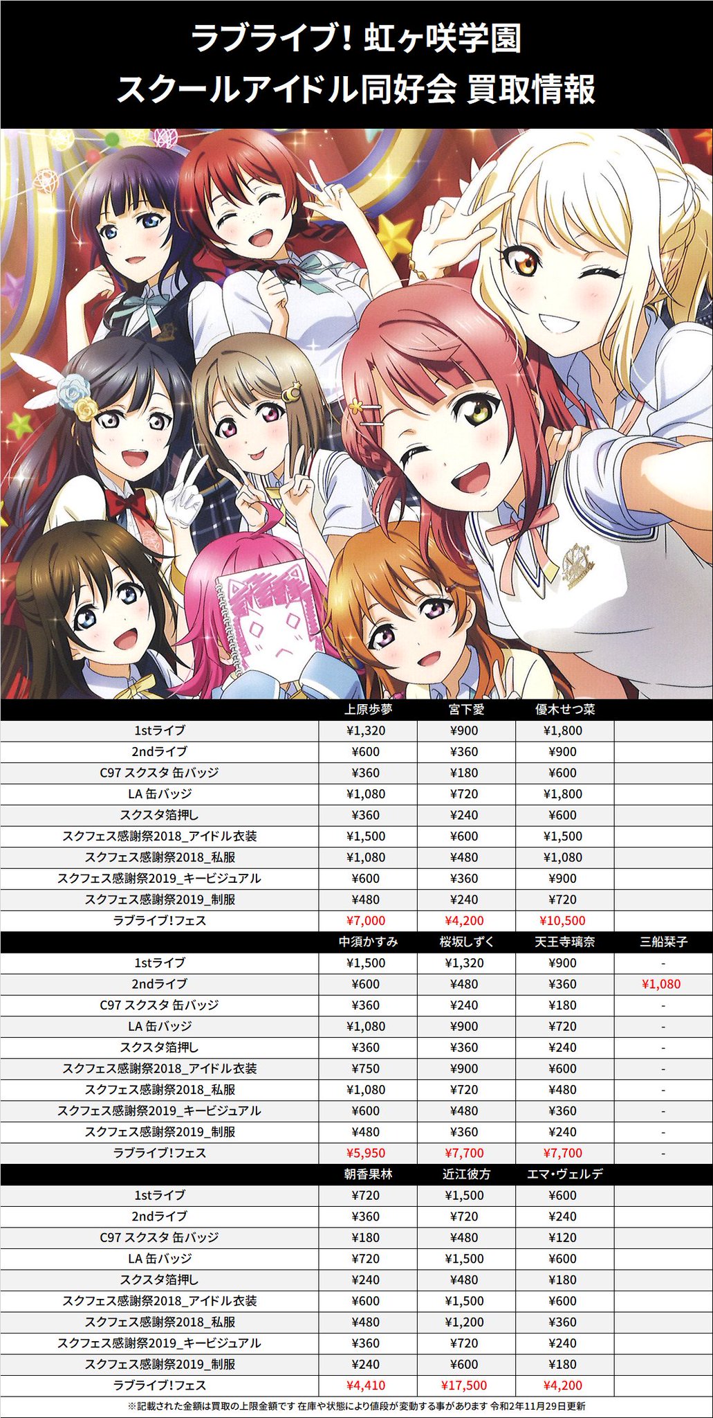 マーケット 桜坂しずく 2ndLive 缶バッジ3個セット fawe.org