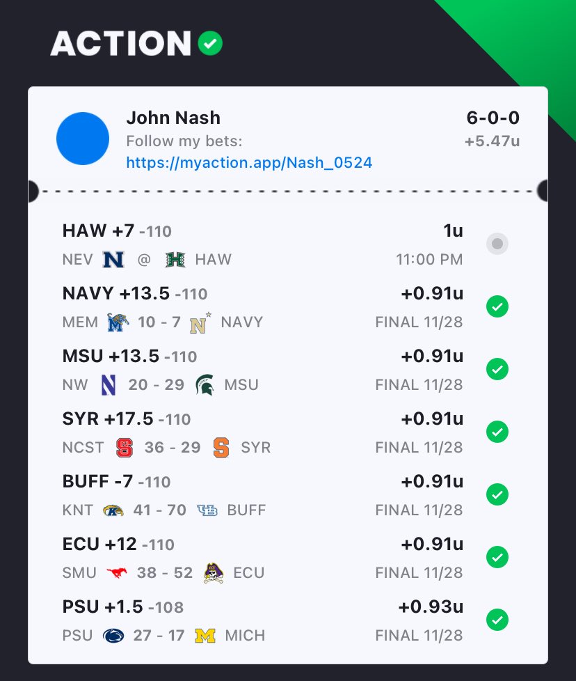 JNAT_Nash's tweet photo. Well this has been a tremendous amount of fun thus far. One more for the clean sweep. https://t.co/J6uthFHFh9 https://t.co/S6zIbOhRsS