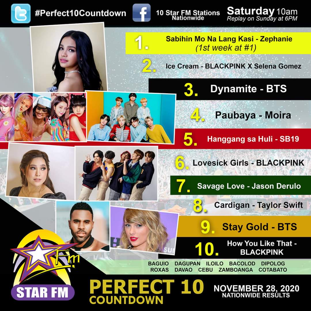 Zephanie's 'Sabihin Mo Na Lang Kasi' takes the top spot on this week's #Perfect10Countdown, making it her 1st week at #1! 😍

Vote for your favorite songs now! 💖 #StarFMPTC #ItsAllForYou