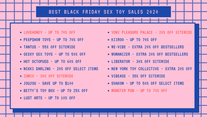 Today's #BlackFriday Sex Toy Sales Update is quite similar to yesterday's, but as the weekend draws to