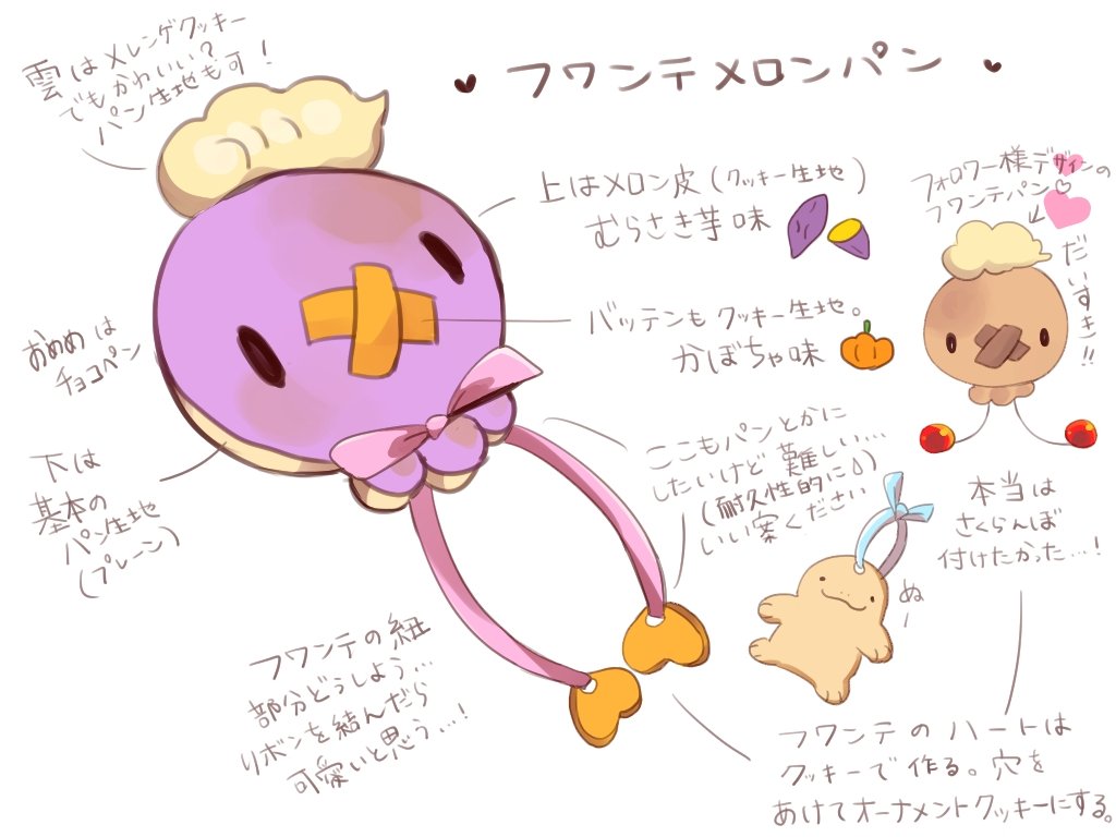 ゆう フワンテのパンが作りたくてずっと悩んでる お手手はさくらんぼにしたかったのが悔やまれる