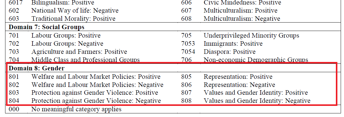 Regional Manifestos Project tweet media