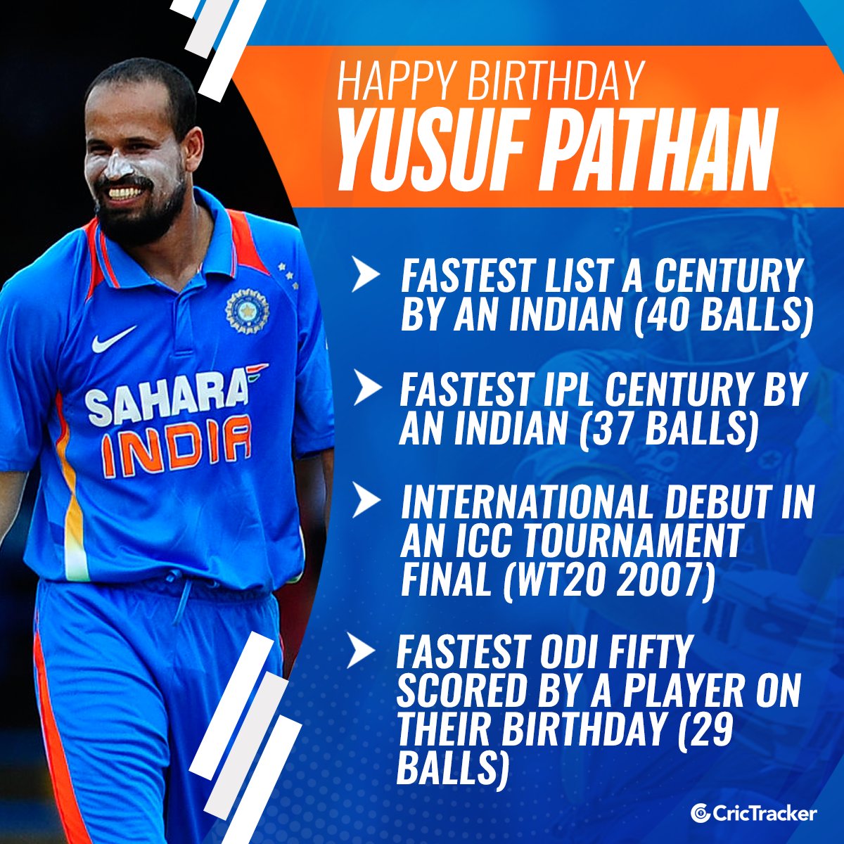 Wishing Indian all-rounder Yusuf Pathan a very happy birthday.    