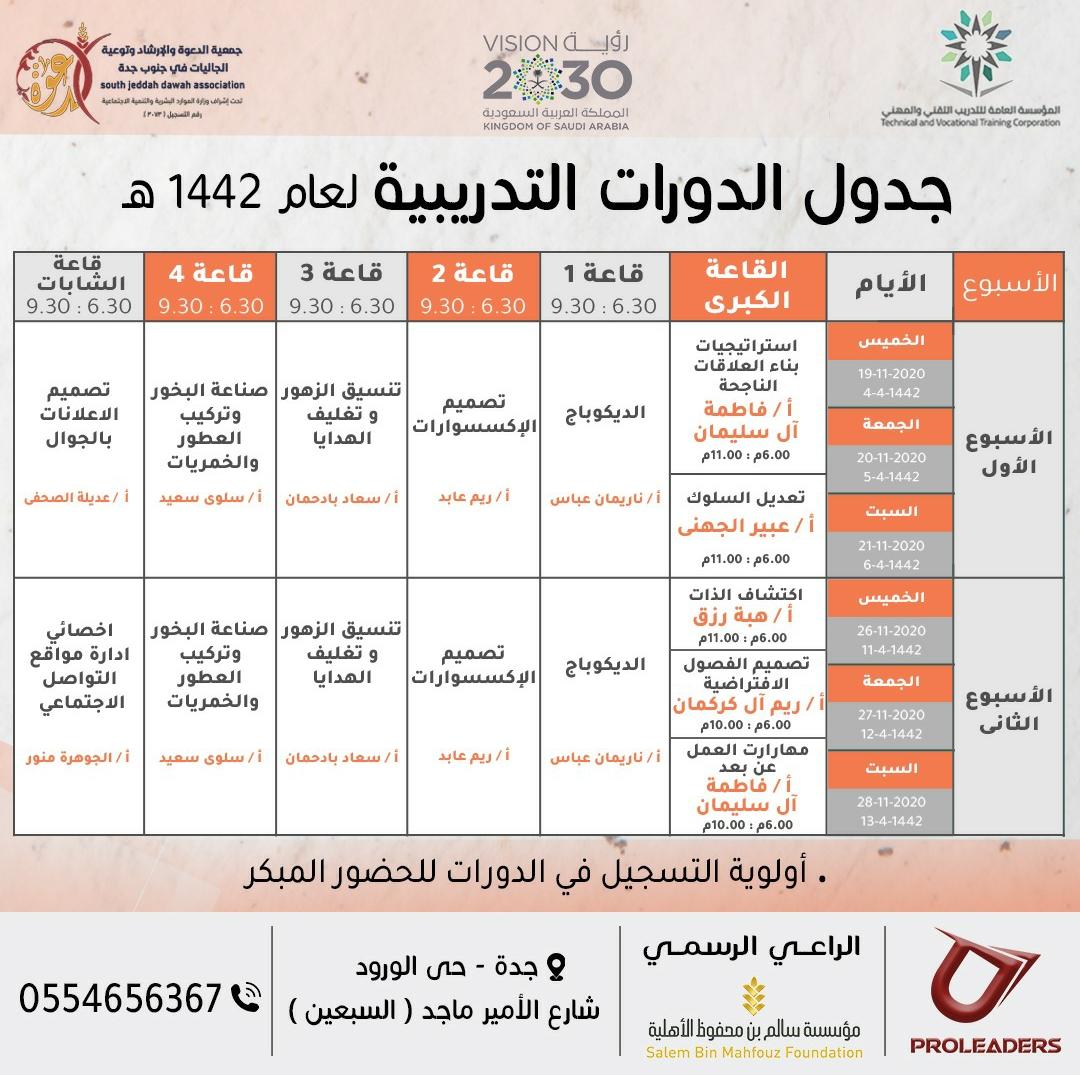 يسر جمعية #دعوه_جنوب_جده بالتعاون مع معهد إعداد النخبة العالي دعوتكم للبرنامج التدريبي النسائي . 
📌 رابط التسجيل:
forms.gle/sF1AUSuxeMbwMA…

⭕الدورات مجانية. 
📝 شهادات معتمدة من المؤسسة العامة للتدريب التقني والمهني.

الموقع المدينة الشبابية - حي الورود
maps.app.goo.gl/MwoWrp1s9aXtME…