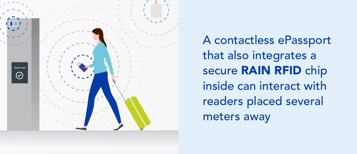 MahdiAustria's tweet photo. What’s next for border crossings? Our new whitepaper reveals how secure @RAINRFID technology can help speed up border crossings without sacrificing security. See: https://t.co/tBbR3fESNX https://t.co/eeSrV461a5