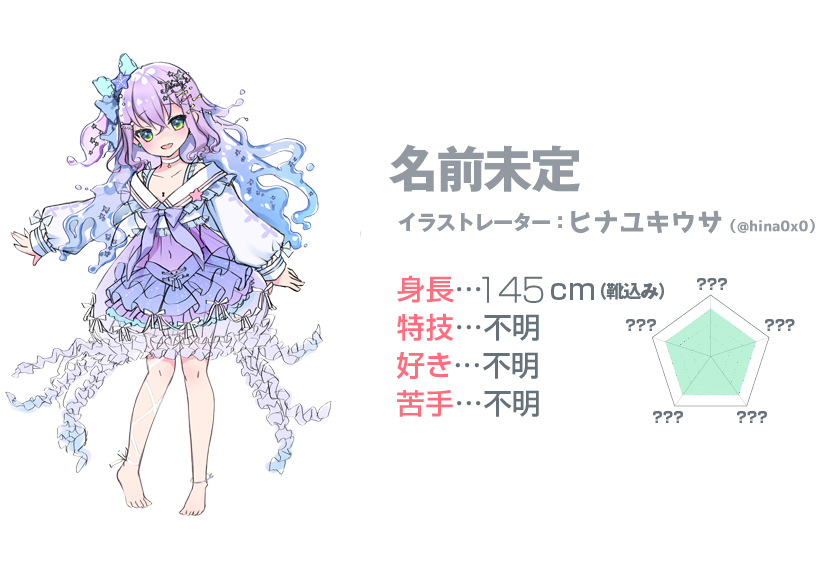 Zeroproject公式 重大告知 Zeroproject二期生プロジェクト 第二弾として ゆめかわちゃん 仮 の魂オーディション同時開始 応募期間 11 17 火 12 11 金 迄 詳細は下記をご覧下さい T Co Sbcz8t4e56 T