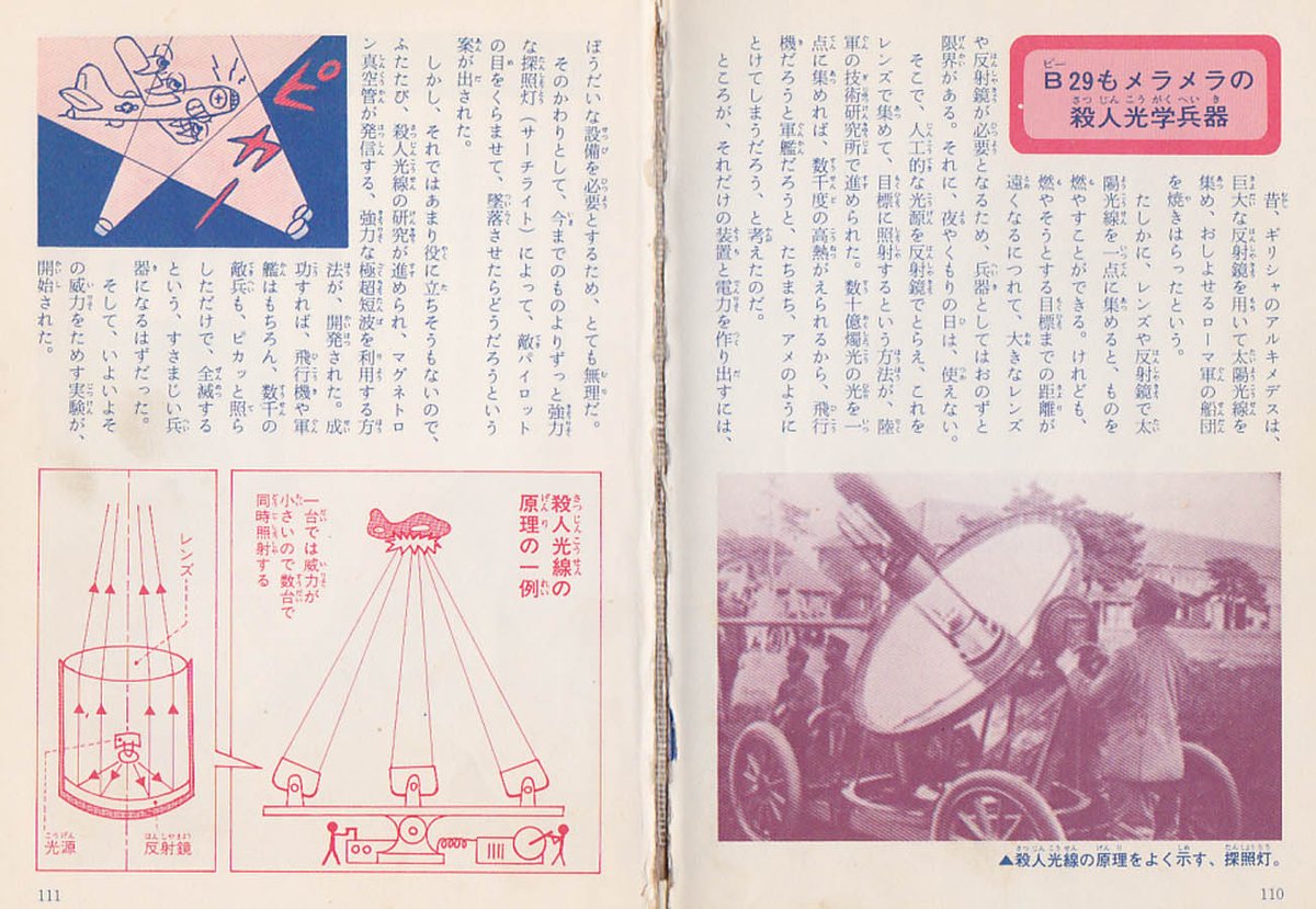 ArimInfo 『日本の特攻兵器』（山梨賢一：立風書房ジャガーバックス 