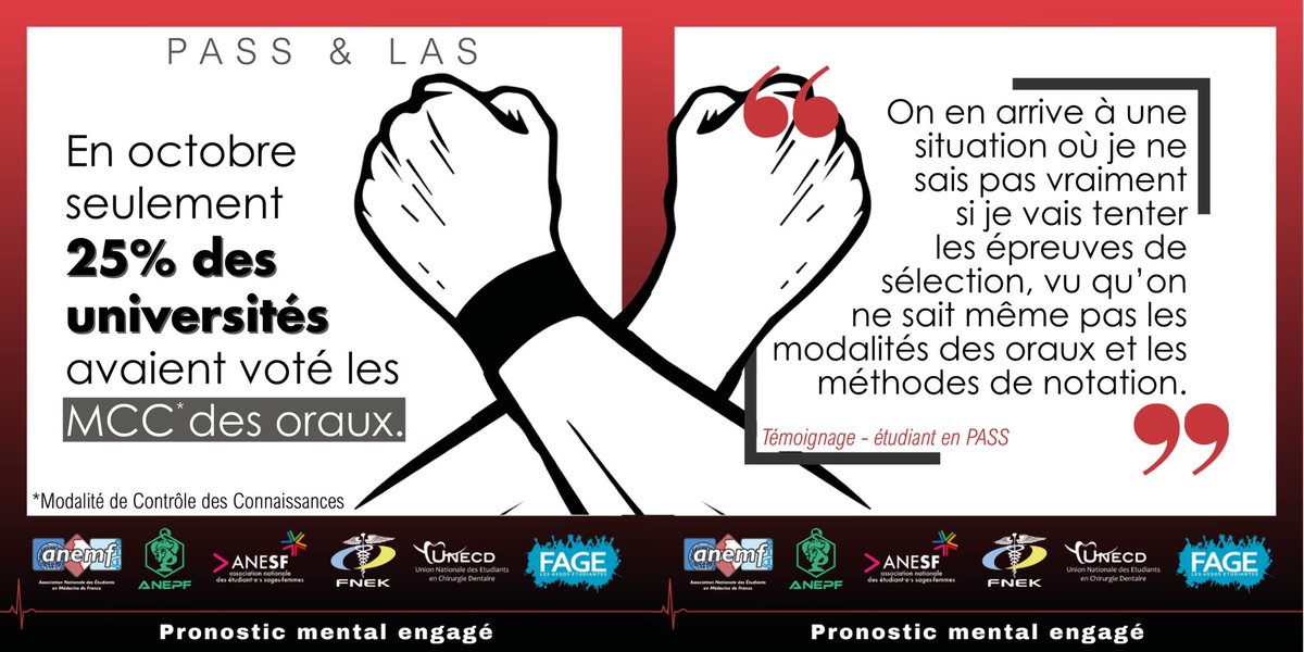 La_FAGE's tweet photo. 🔴 MES ÉTUDES, VOTRE SANTÉ

Après 3 mois de #R1C, le constat est là :
❌ Des MCC non fixées
❌ Du #stress accru
❌ Des #étudiants qui renoncent à leur rêve

Cette réforme devait améliorer la qualité de vie des étudiants. Il n’en est rien.

✊Disons STOP ! 

#PronosticMentalEngage https://t.co/13ZACqkXmd