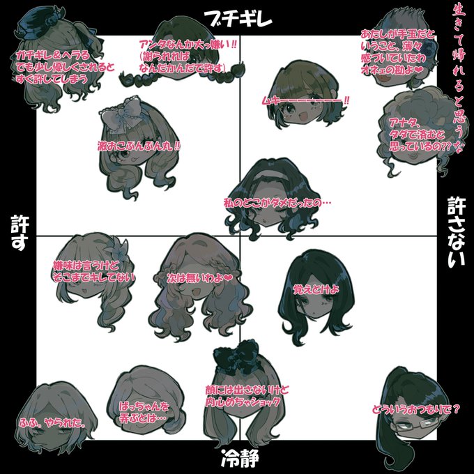 暗黒少女 7 さん がハッシュタグ 人狼ジャッジメント をつけたツイート一覧 1 Whotwi グラフィカルtwitter分析 暗黒少女 7 さん がハッシュタグ 人狼ジャッジメント をつけたツイート一覧 1 Whotwi グラフィカルtwitter分析