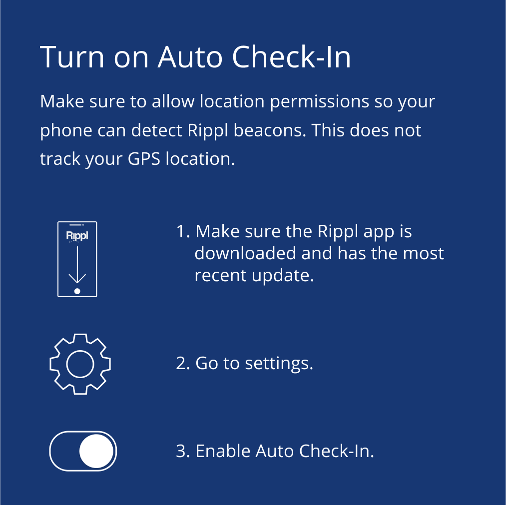 Rippl_NZ's tweet photo. Supported by our integration partner status with the @minhealthnz, we’re trialling Rippl Auto Check-In. 

With Auto Check-In there's no need to scan a QR code! We check you in automatically at locations with a Rippl iBeacon. https://t.co/D5CumxozC4
