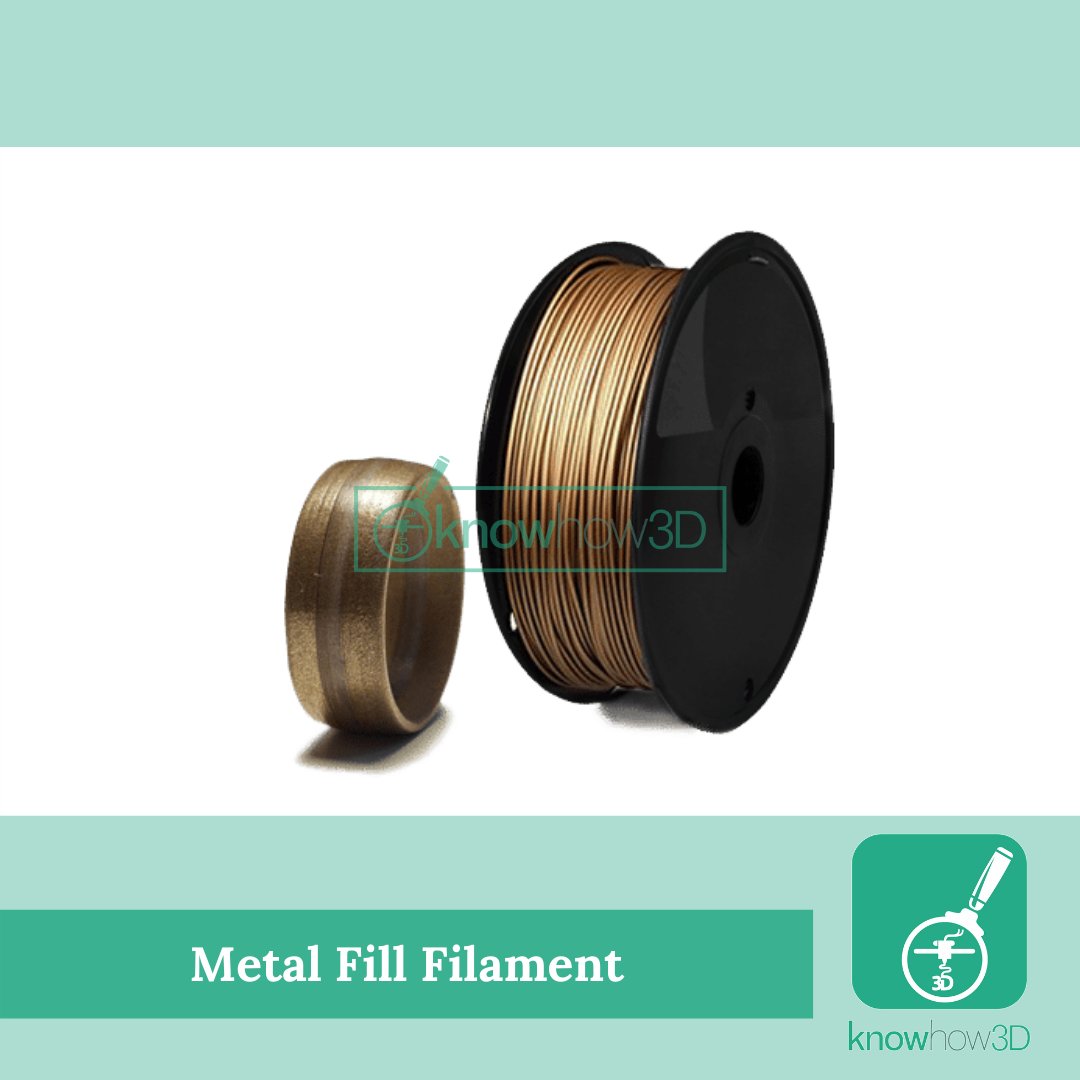 Knowhow3D tweet media