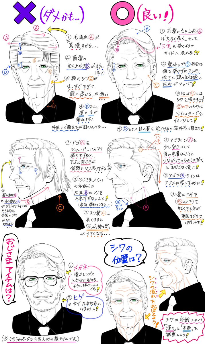 吉村拓也 イラスト講座 イケメンおじさまの描き方 渋かっこいい男性の顔が上達する ダメかも と 良いかも