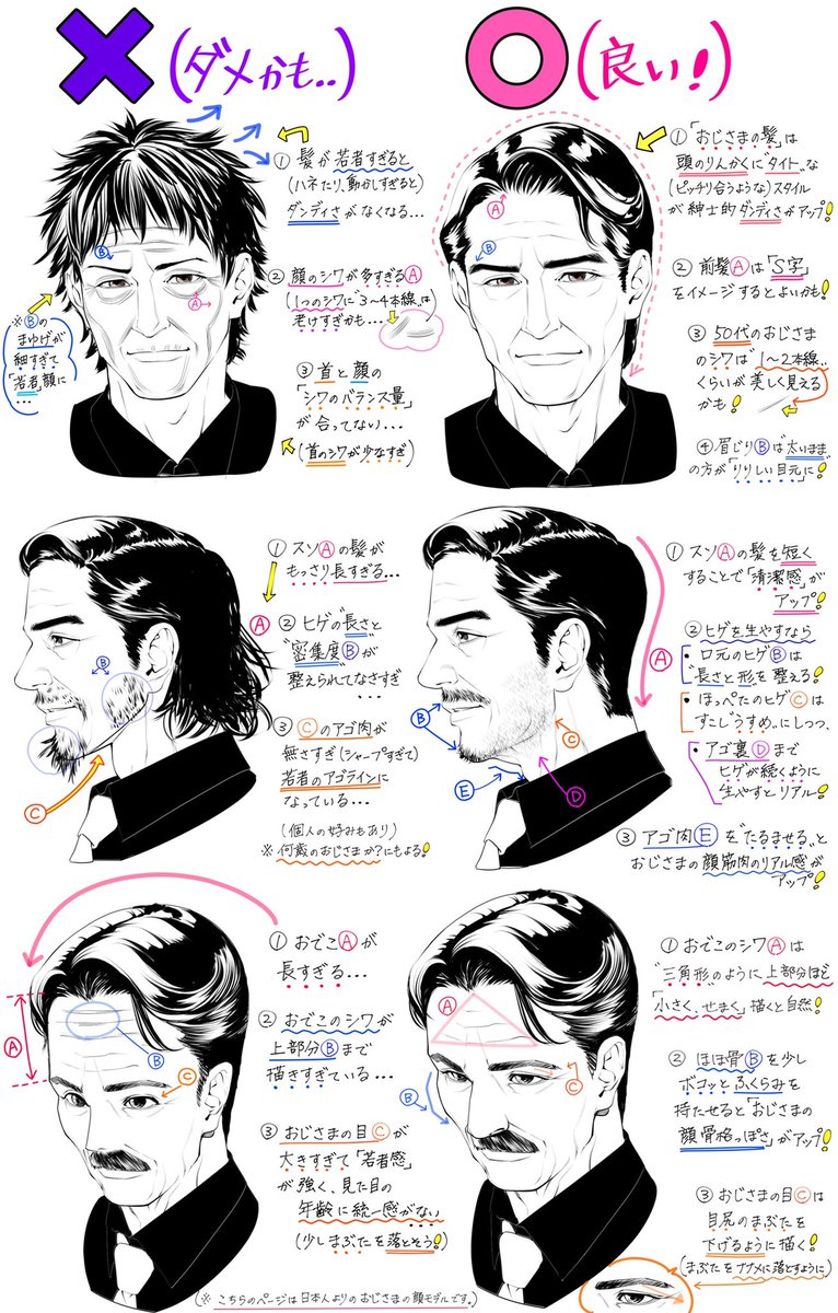 吉村拓也 イラスト講座 イケメンおじさまの描き方 渋かっこいい男性の顔が上達する ダメかも と 良いかも