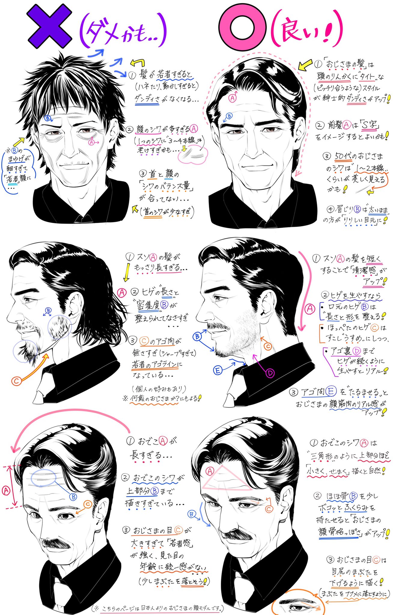 吉村拓也 イラスト講座 在 Twitter 上 イケメンおじさまの描き方 渋かっこいい男性の顔が上達する ダメかも と 良いかも T Co Rkzqei8a Twitter