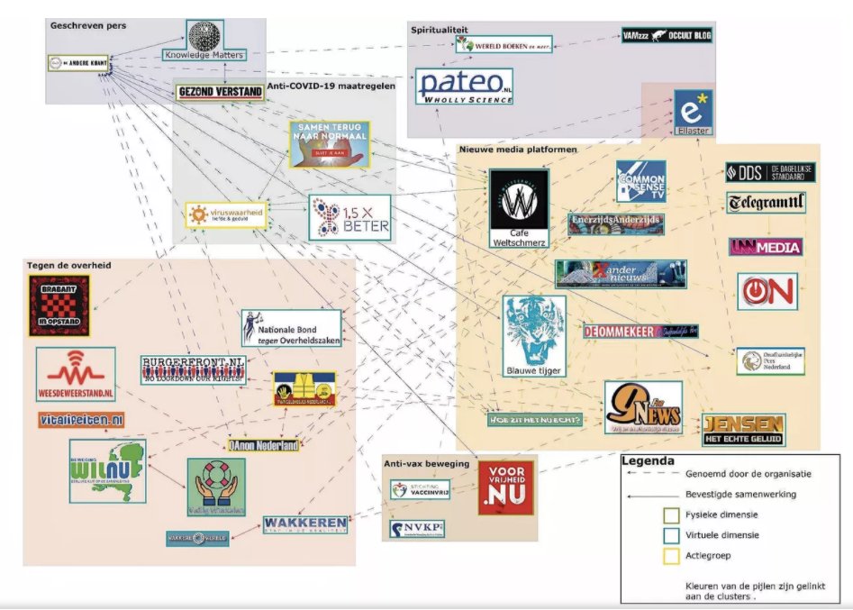 toch benieuwd hoe dat werkt 'desinformatie'