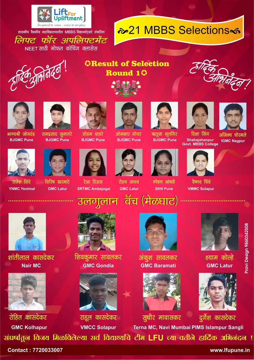 Congratulations all budding future doctors for securing undergraduate seat in prestigious medical colleges all over Maharashtra in first round of selection ...