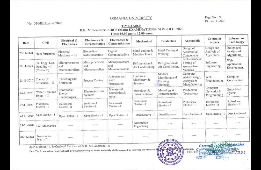 shyakang's tweet photo. Everyone is in the choas of moving out of their home due to covid-19. I don't understand why our government is not supporting us we the students of Telangana facing a huge issue with our Osmania University exams without any gap in midst and also offline. @KTRTRS @narendramodi https://t.co/Rn8REQen2j