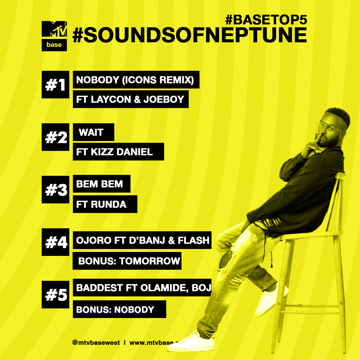 MTVBaseWest's tweet photo. Tune in to MTV Base NOW as we do a top countdown on the #SoundsOfNeptune from the baddest @deejayneptune.
Tweet us with the hashtag #BaseTop5 https://t.co/tTroIHRxmJ