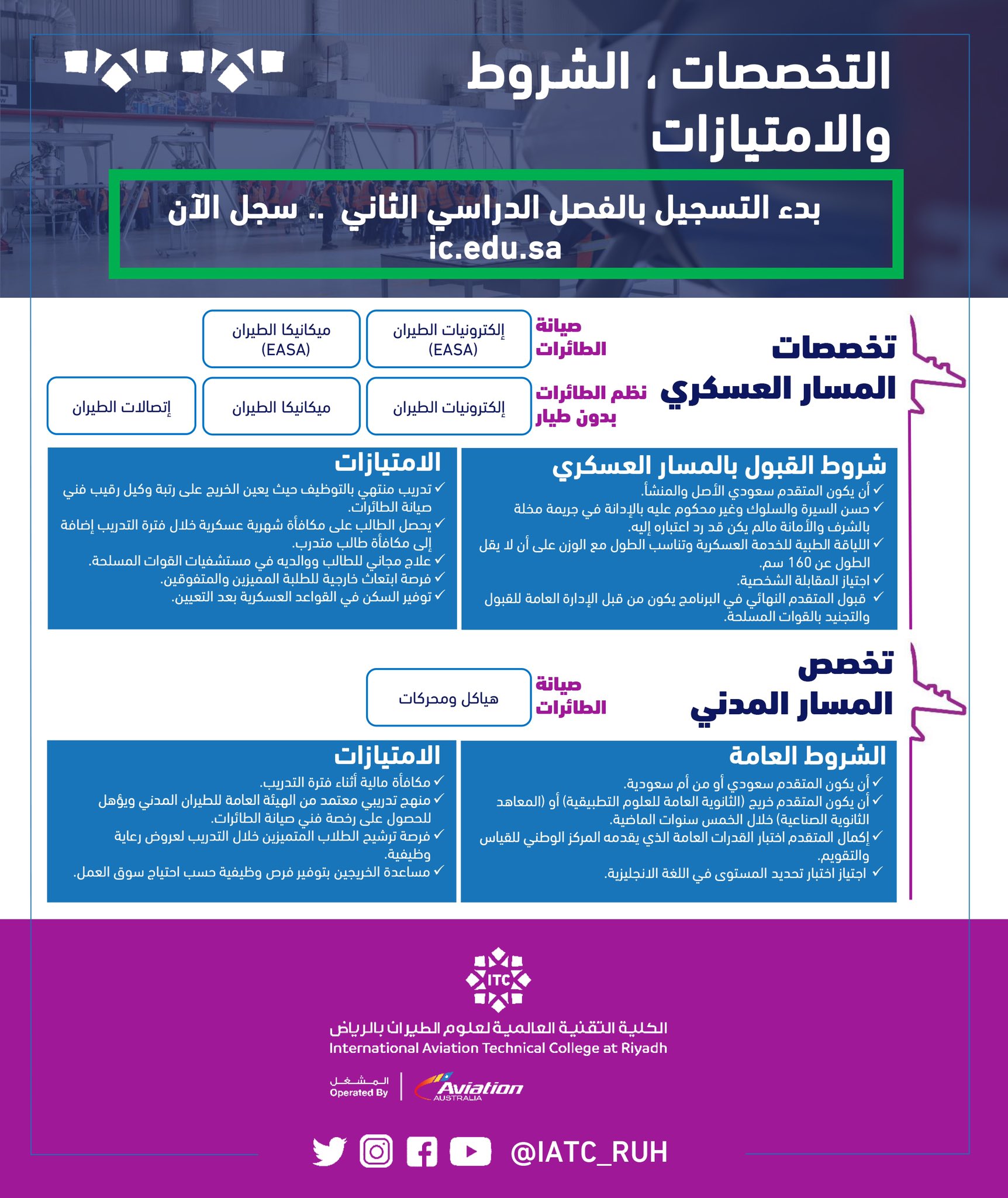 الكلية الاسترالية لعلوم الطيران القبول والتسجيل 1442