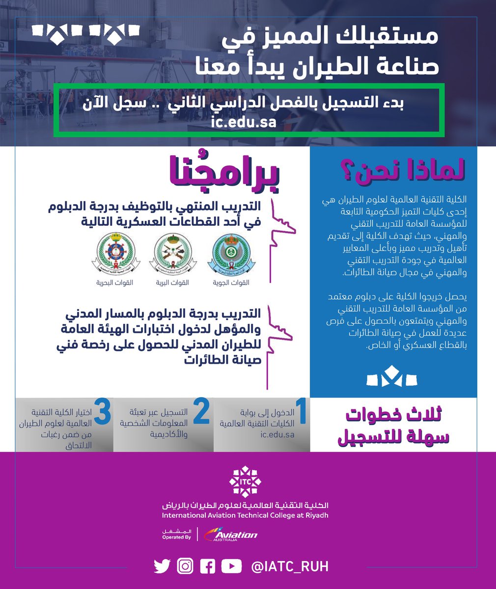 الكليات التقنية العالمية ITC KSA Twitter
