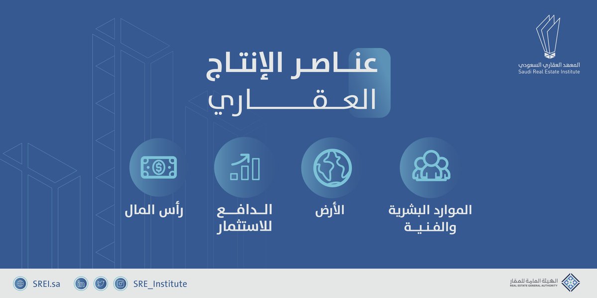 لا يستغني منتج من المنتجات العقارية من الجميع بين العناصر الأربعة الأساسية.
للمزيد من المعلومات حول السوق العقاري؛ نسعد بانضمامك إلى دورة الوساطة العقارية:
https://t.co/jpOCwDmBYD https://t.co/sL48cLKSLJ