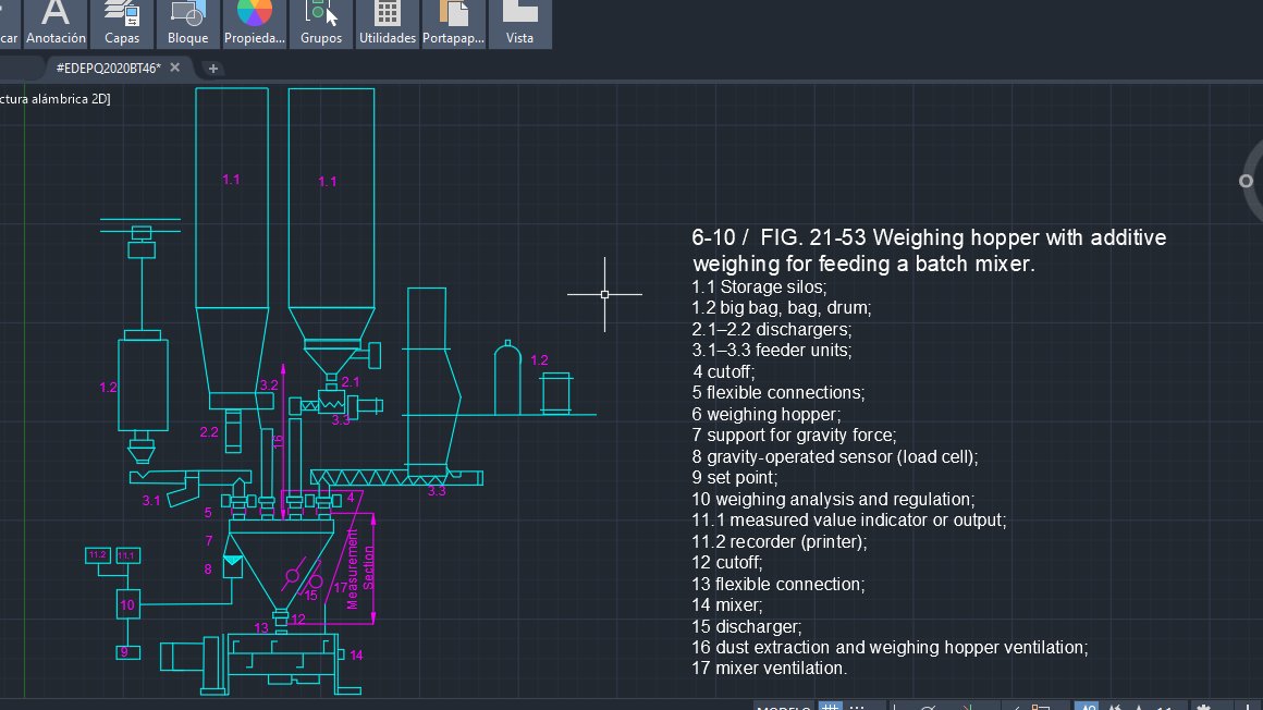#EDEPQ2020BT46