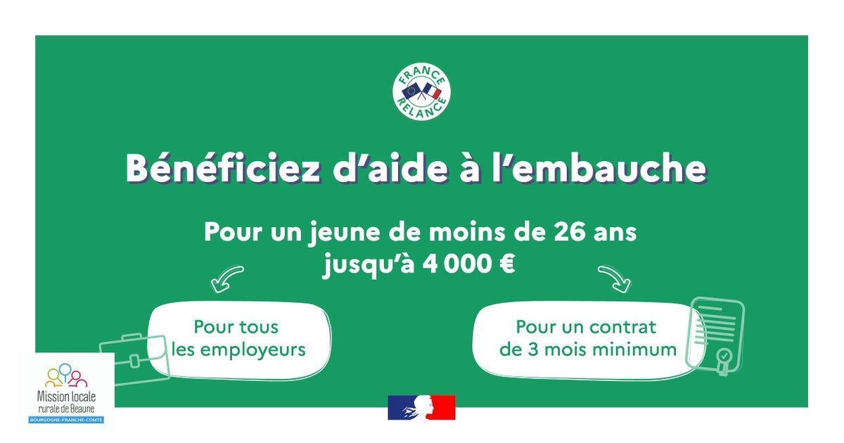 MiloBeaune's tweet photo. La Mission locale de Beaune vous accompagne dans le cadre du Plan #1jeune1solution
C'est le moment d'embaucher un jeune !
+ d'infos au 03 80 24 93 65

#MissionLocale #MissionsLocales2020 #1jeune1solution #FranceRelance #Emploi #Jeunes #Insertion #milobeaune #Beaune https://t.co/jH5RClL46u
